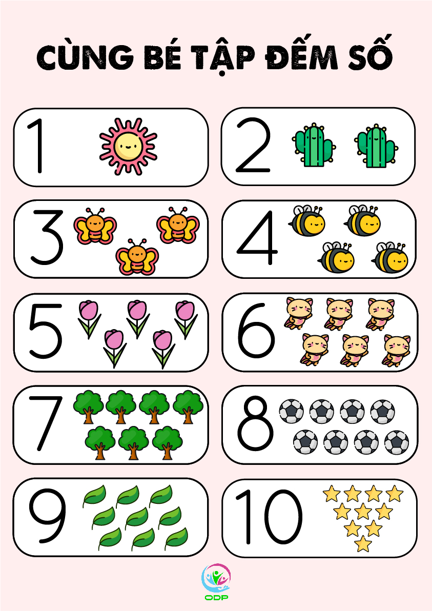 Học liệu dạy bé tập tô chữ số (cho trẻ 1 - 3 tuổi)